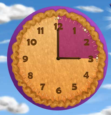 pietime